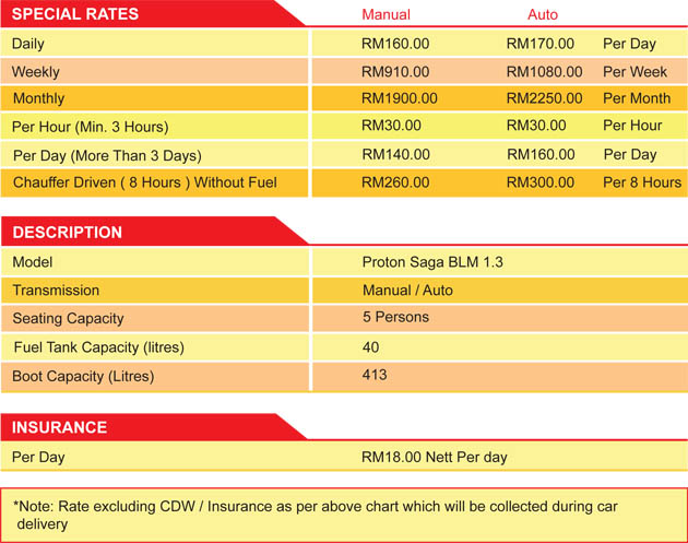 Proton Saga  Malaysia Tour 2U